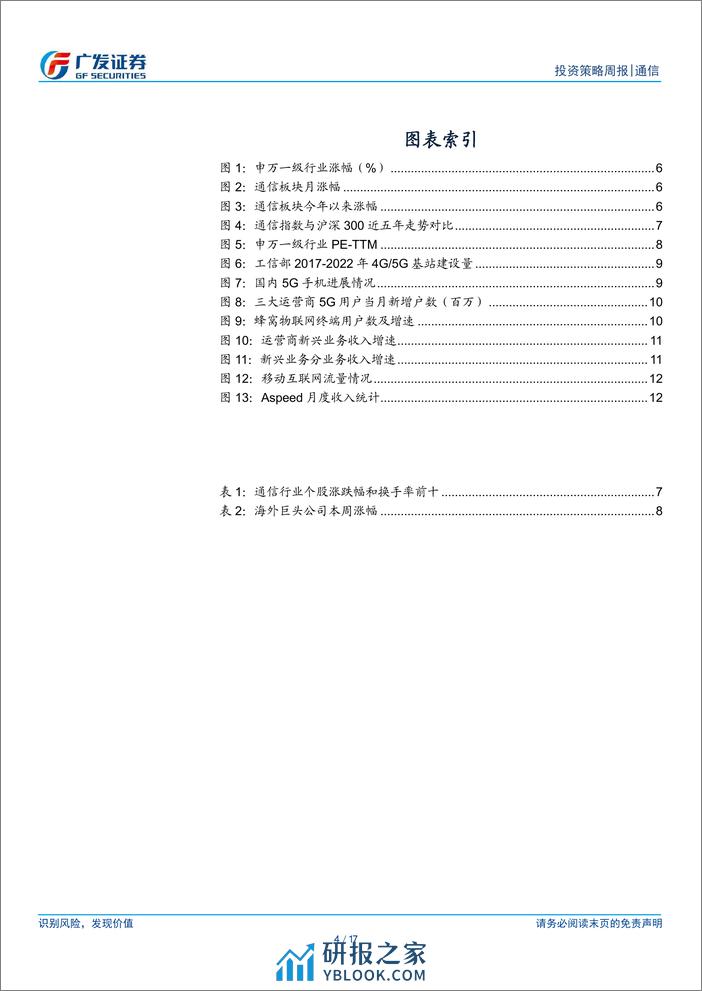 通信行业：运营商年报接连披露，持续关注流量、算力基建产业链-240325-广发证券-17页 - 第4页预览图