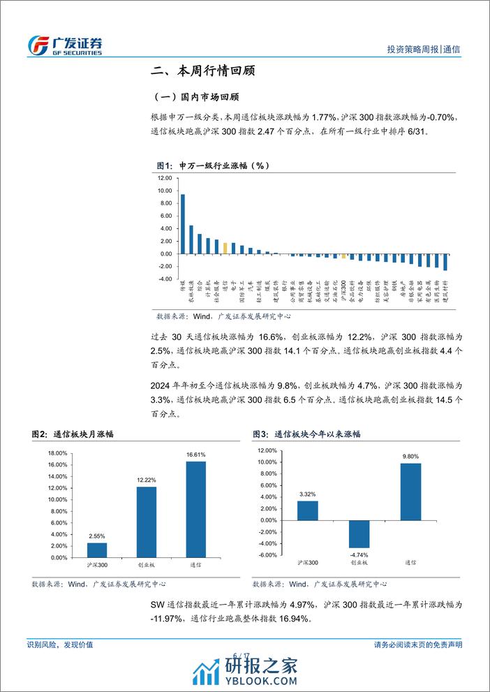 通信行业：运营商年报接连披露，持续关注流量、算力基建产业链-240325-广发证券-17页 - 第6页预览图