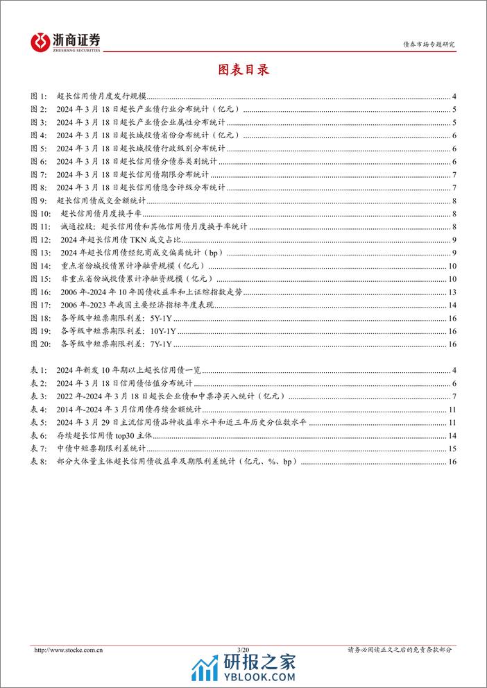 债券市场专题研究-超长信用债：机构行为、逻辑与存量挖掘-240407-浙商证券-20页 - 第3页预览图