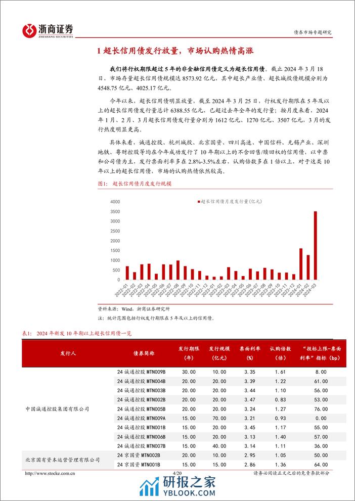 债券市场专题研究-超长信用债：机构行为、逻辑与存量挖掘-240407-浙商证券-20页 - 第4页预览图