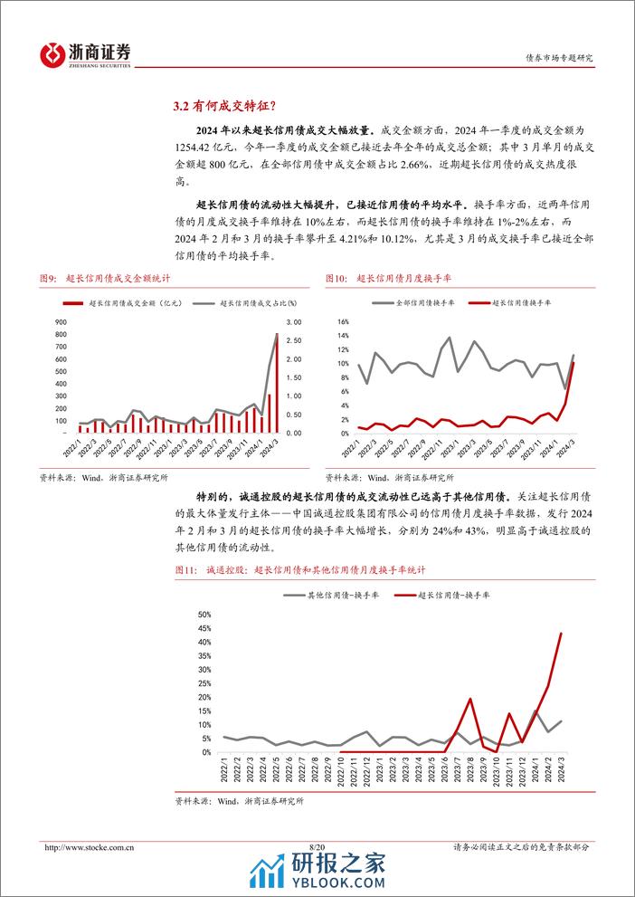 债券市场专题研究-超长信用债：机构行为、逻辑与存量挖掘-240407-浙商证券-20页 - 第8页预览图