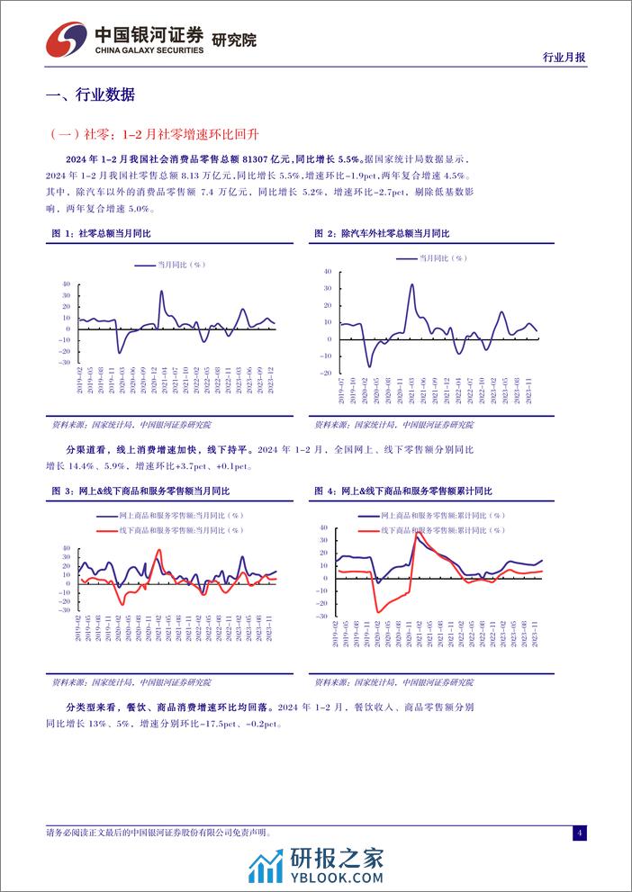 社会服务行业月报：“旺季更旺、淡季更淡”背景下，重视行业投资节奏变化-240401-银河证券-13页 - 第4页预览图