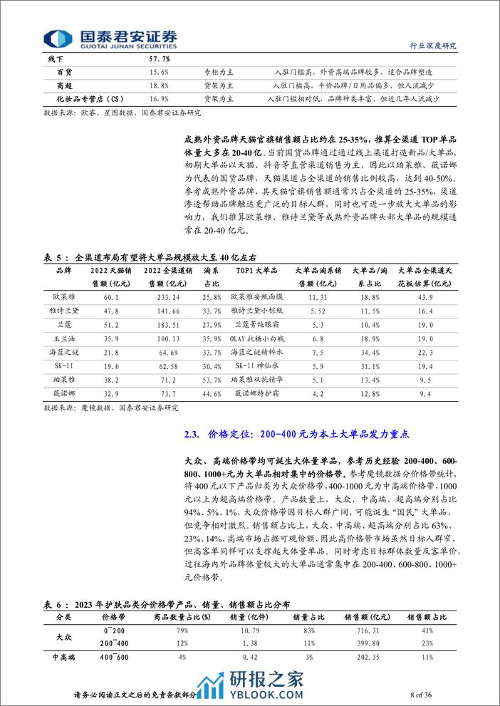 国泰君安-化妆品基础研究框架系列之三_产品篇2_借鉴他山之石，探讨生命周期 - 第8页预览图