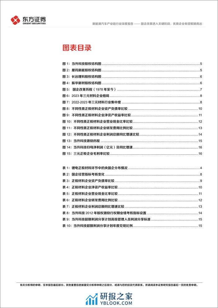 新能源汽车产业链行业央国企改革专题研究：国企改革进入关键阶段，优质企业有望脱颖而出-240318-东方证券-19页 - 第3页预览图