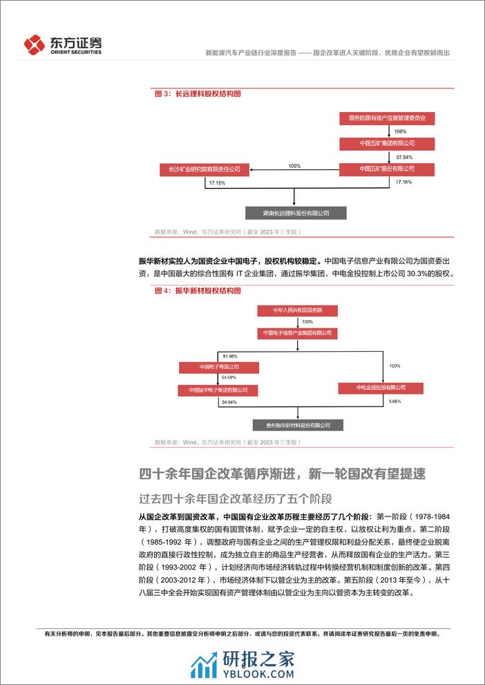 新能源汽车产业链行业央国企改革专题研究：国企改革进入关键阶段，优质企业有望脱颖而出-240318-东方证券-19页 - 第6页预览图