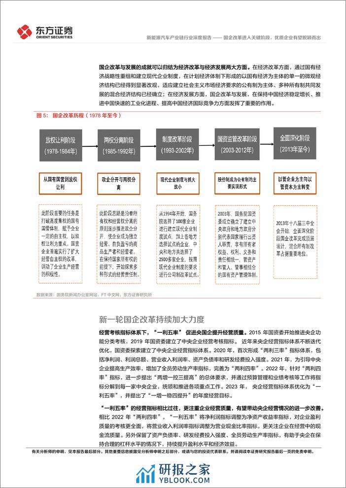 新能源汽车产业链行业央国企改革专题研究：国企改革进入关键阶段，优质企业有望脱颖而出-240318-东方证券-19页 - 第7页预览图