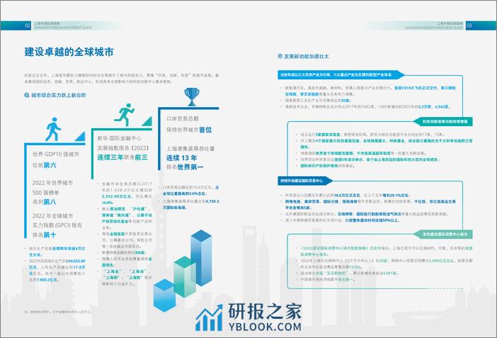 2023上海外商投资指南 中文 - 第4页预览图