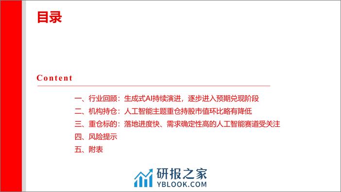 人工智能主题2023Q4公募基金持仓分析-20240227-上海证券-12页 - 第3页预览图