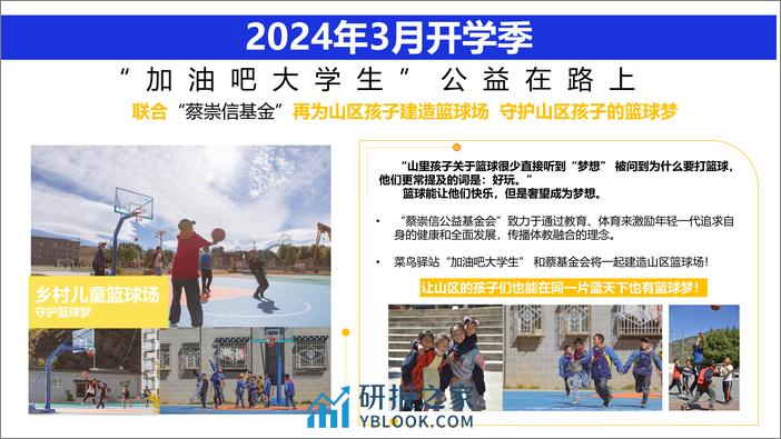 2024年菜鸟驿站返校季“加油吧大学生”营销方案 - 第3页预览图