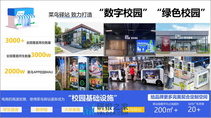 2024年菜鸟驿站返校季“加油吧大学生”营销方案 - 第5页预览图