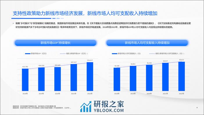 快手新线市场营销洞察系列报告-价值导向，触达有方 - 第8页预览图