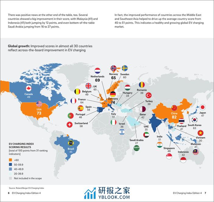 2023世界充电桩指数 - 第4页预览图