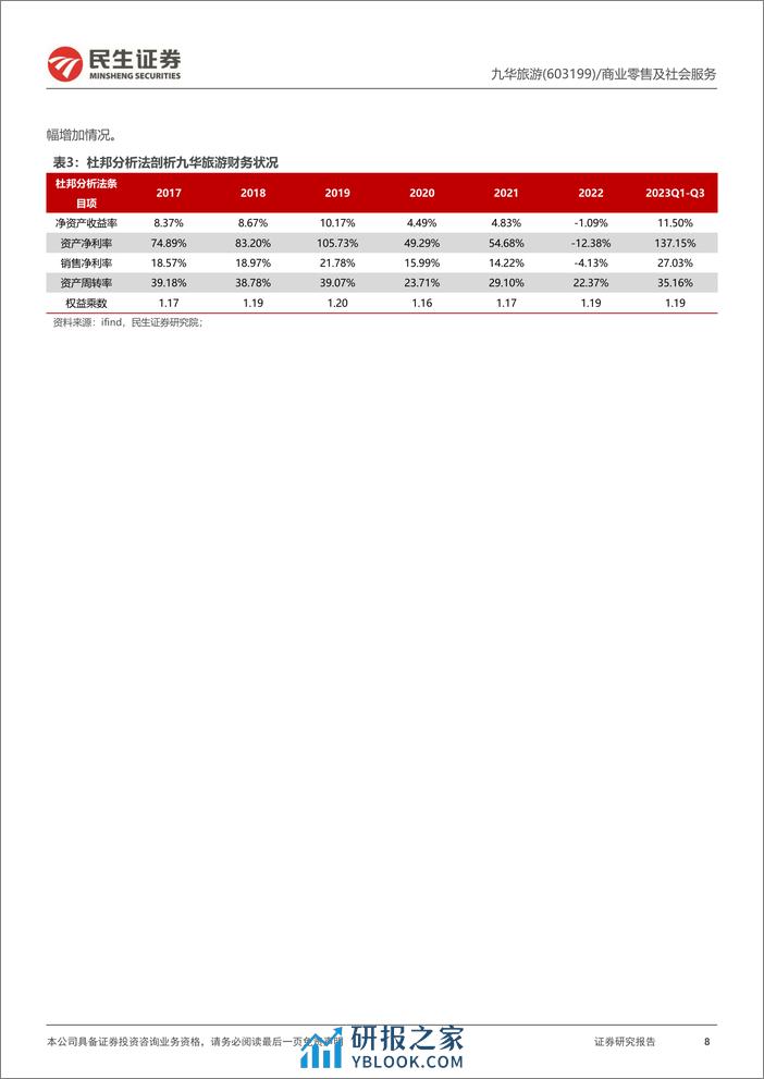 深度报告-20240311-民生证券-九华旅游-603199.SH-首次覆盖报告_交通优化强化客流接待能力_业绩弹性带来高成长空间_27页_2mb - 第8页预览图