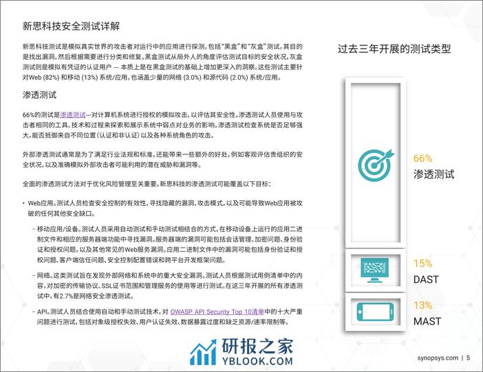 新思科技（Synopsys）：2023年软件漏洞快照报告 - 第7页预览图