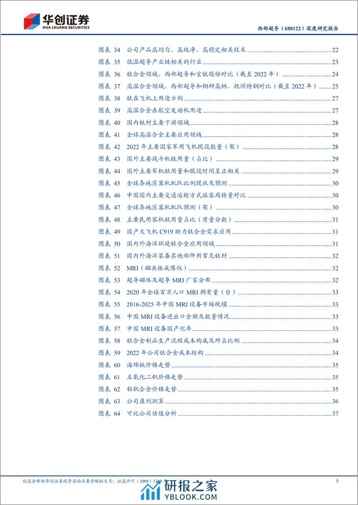 深度报告-20240318-华创证券-西部超导-688122.SH-深度研究报告_国家卓越工程师团队_技术创新满足战略需求_41页_3mb - 第5页预览图