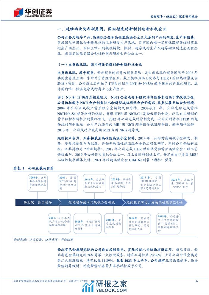 深度报告-20240318-华创证券-西部超导-688122.SH-深度研究报告_国家卓越工程师团队_技术创新满足战略需求_41页_3mb - 第6页预览图