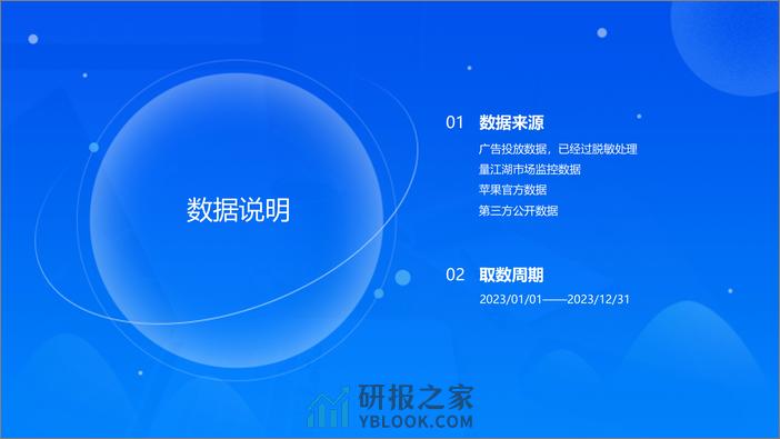 AppleAds2023年度数据报告-量江湖 - 第2页预览图