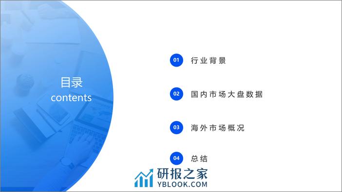 AppleAds2023年度数据报告-量江湖 - 第3页预览图