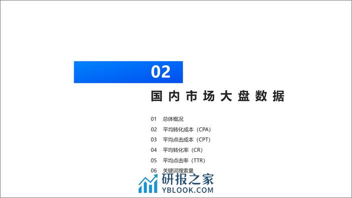 AppleAds2023年度数据报告-量江湖 - 第7页预览图