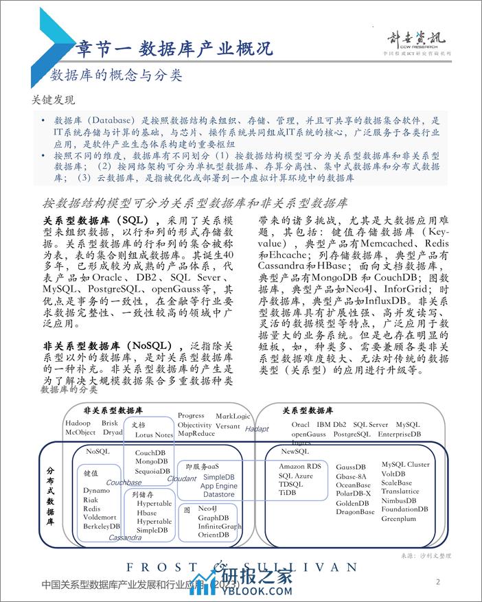 沙利文：2023年中国关系型数据库产业发展和行业应用报告 - 第3页预览图