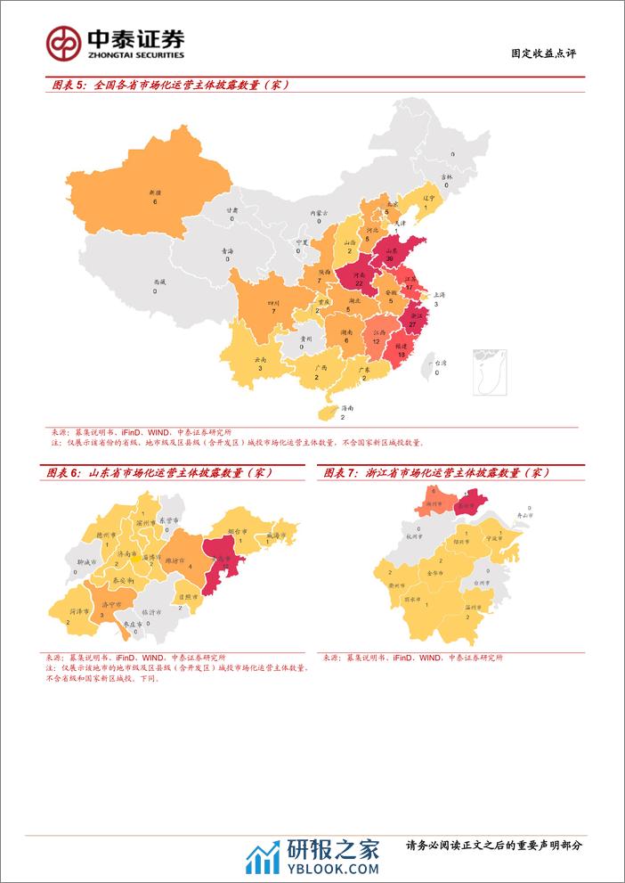 固定收益点评：市场化经营主体图解，已披露199家-240323-中泰证券-14页 - 第7页预览图