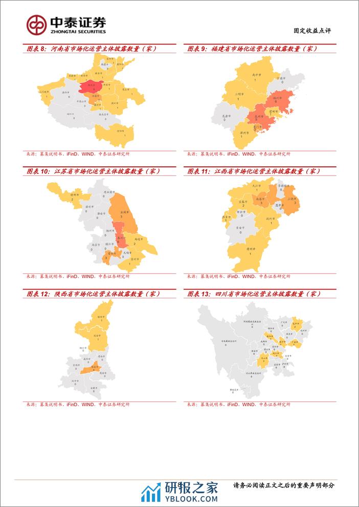 固定收益点评：市场化经营主体图解，已披露199家-240323-中泰证券-14页 - 第8页预览图