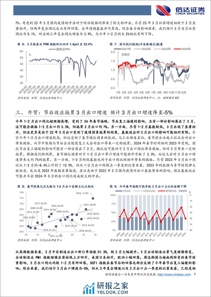 2024年3月经济数据展望：春节错位或拖累3月工业出口增速，但Q1GDP仍有望超5%25-240410-信达证券-17页 - 第7页预览图