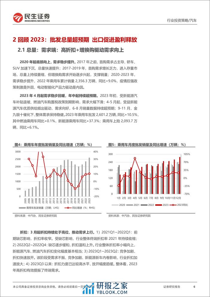 乘用车整车行业2024年投资策略报告（回顾2023年、展望2024年、行业格局等） - 第6页预览图