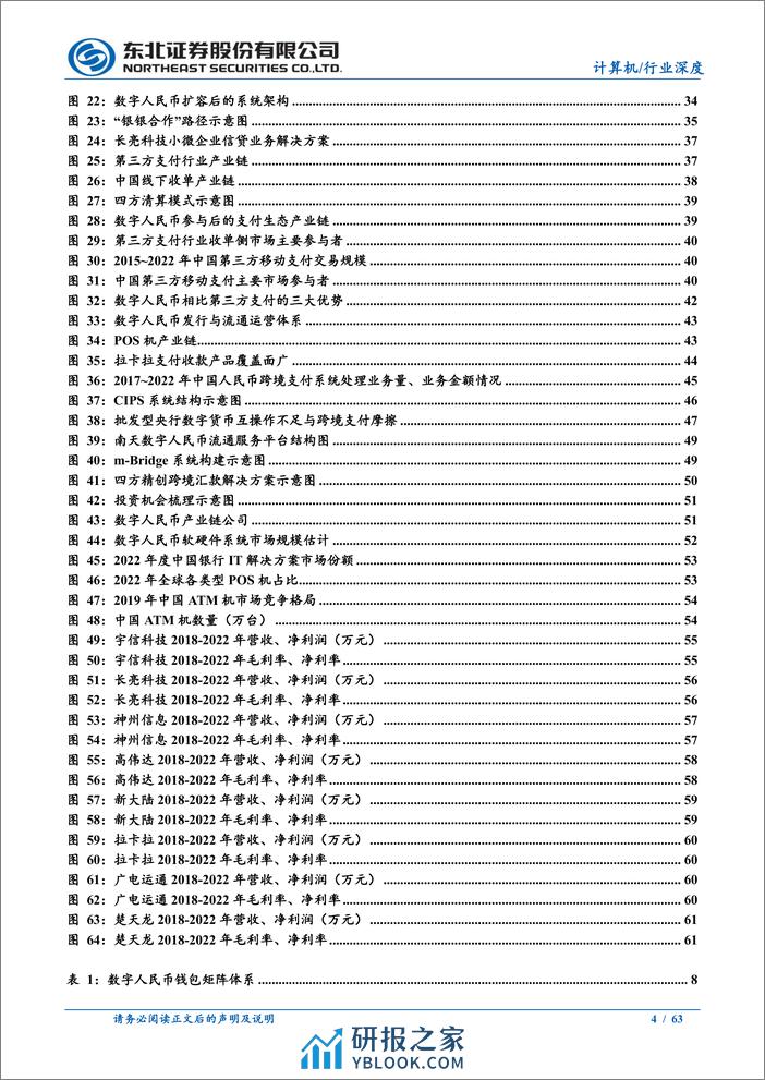 计算机行业数字人民币系列一：数币推广带来颠覆性变革，数币向全面推广迈进 - 第4页预览图