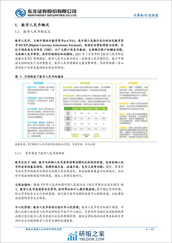 计算机行业数字人民币系列一：数币推广带来颠覆性变革，数币向全面推广迈进 - 第6页预览图