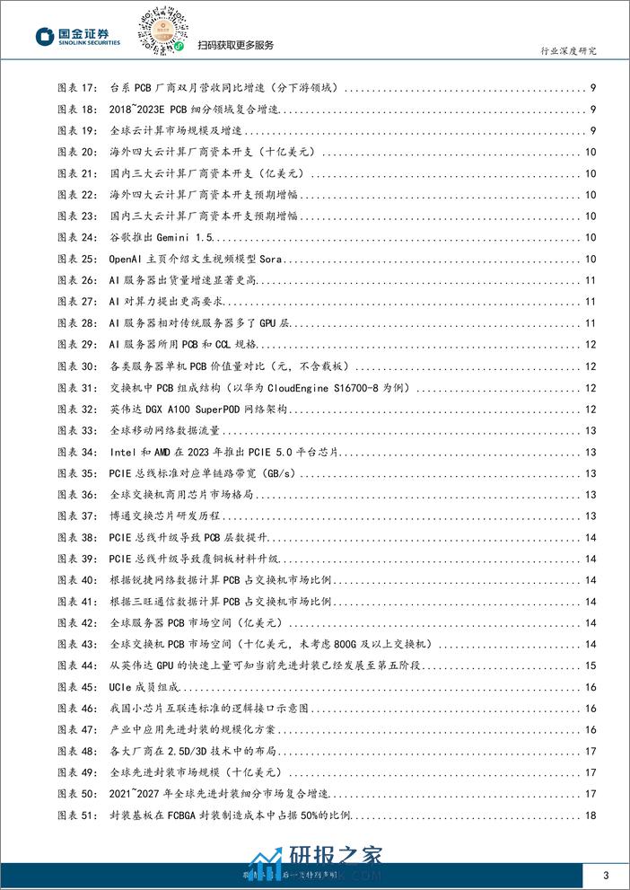 电子行业研究-PCB全年定调修复性增长-建议关注高速通信高景气和载板国产化-国金证券 - 第3页预览图