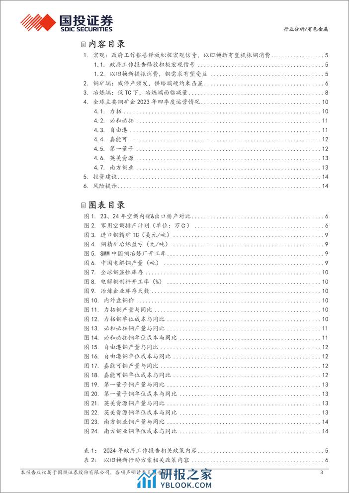 铜矿冶减停产频发，供应逻辑强势兑现 - 第3页预览图