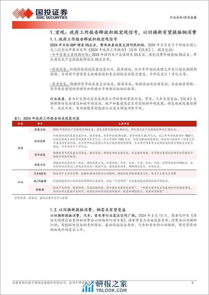 铜矿冶减停产频发，供应逻辑强势兑现 - 第5页预览图