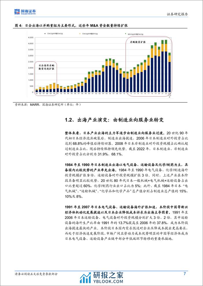 出海系列报告一-如何走好出海之路：日韩产业出海的经验与启示-240410-国海证券-32页 - 第7页预览图