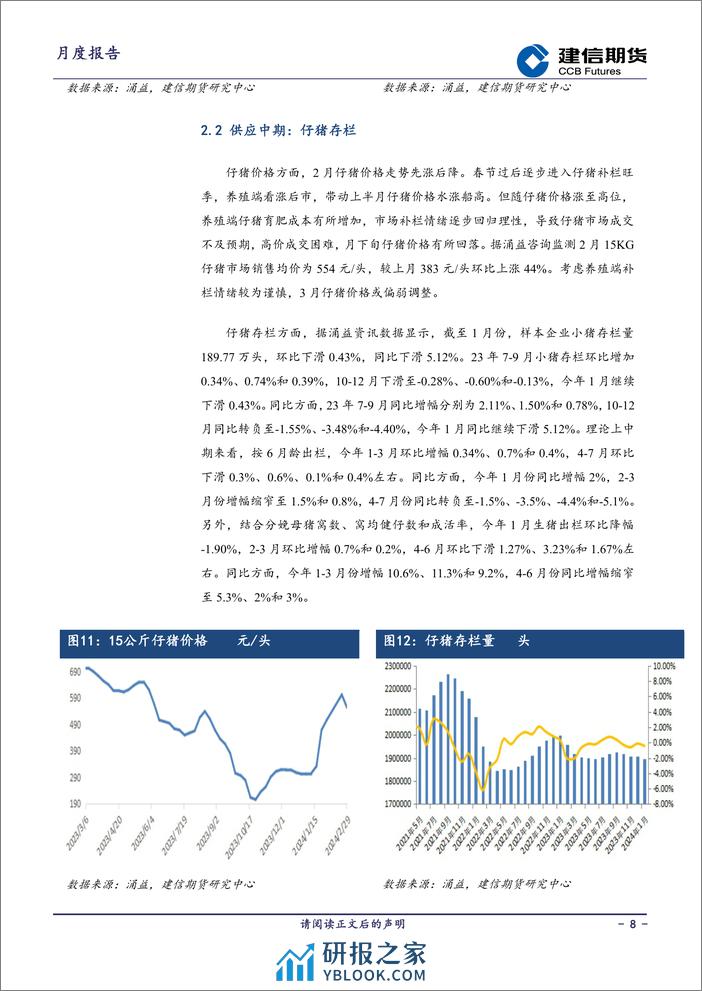 生猪月报：供需双增 反弹或延续-20240301-建信期货-16页 - 第8页预览图