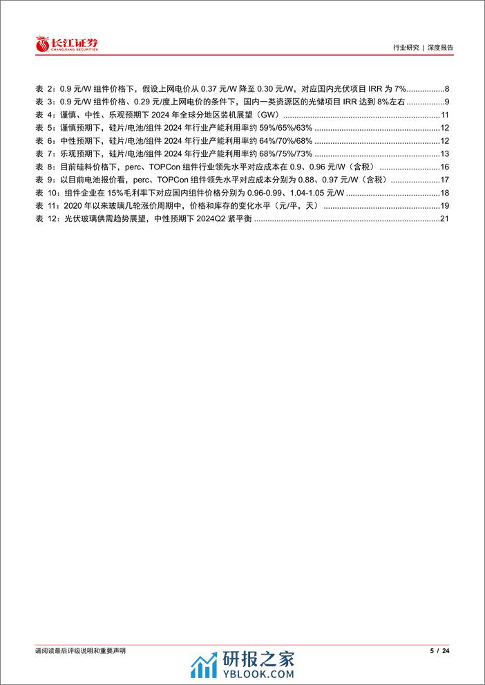 电气设备行业边界突破系列II：关于光伏需求超预期的原因与推论-240319-长江证券-24页 - 第5页预览图