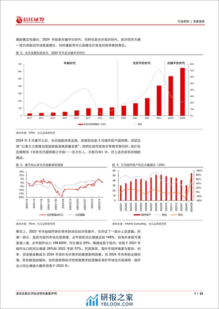 电气设备行业边界突破系列II：关于光伏需求超预期的原因与推论-240319-长江证券-24页 - 第7页预览图