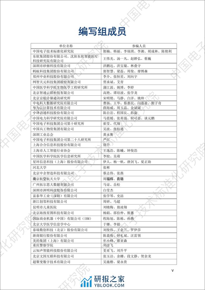 2023知识图谱互联互通白皮书-中国电子技术标准化研究院 - 第6页预览图