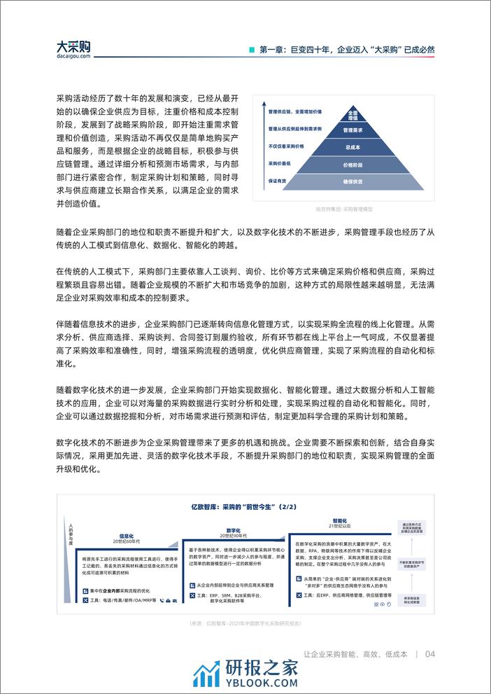 北京筑龙-大采购3.0白皮书 - 第7页预览图