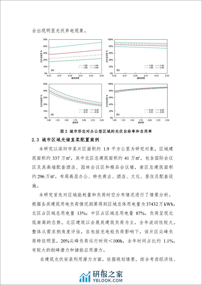 2023城市建筑光储直柔系统构建模式与工程示范研究报告-清华大学 - 第6页预览图