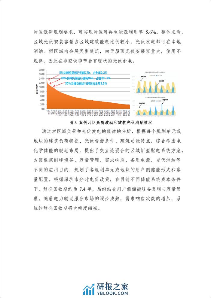 2023城市建筑光储直柔系统构建模式与工程示范研究报告-清华大学 - 第7页预览图