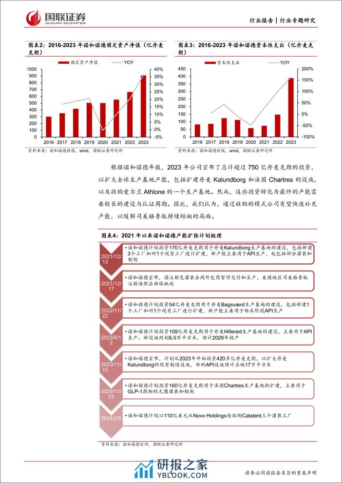 医药生物行业专题研究：如何看待诺和诺德计划收购Catalent？ - 第4页预览图