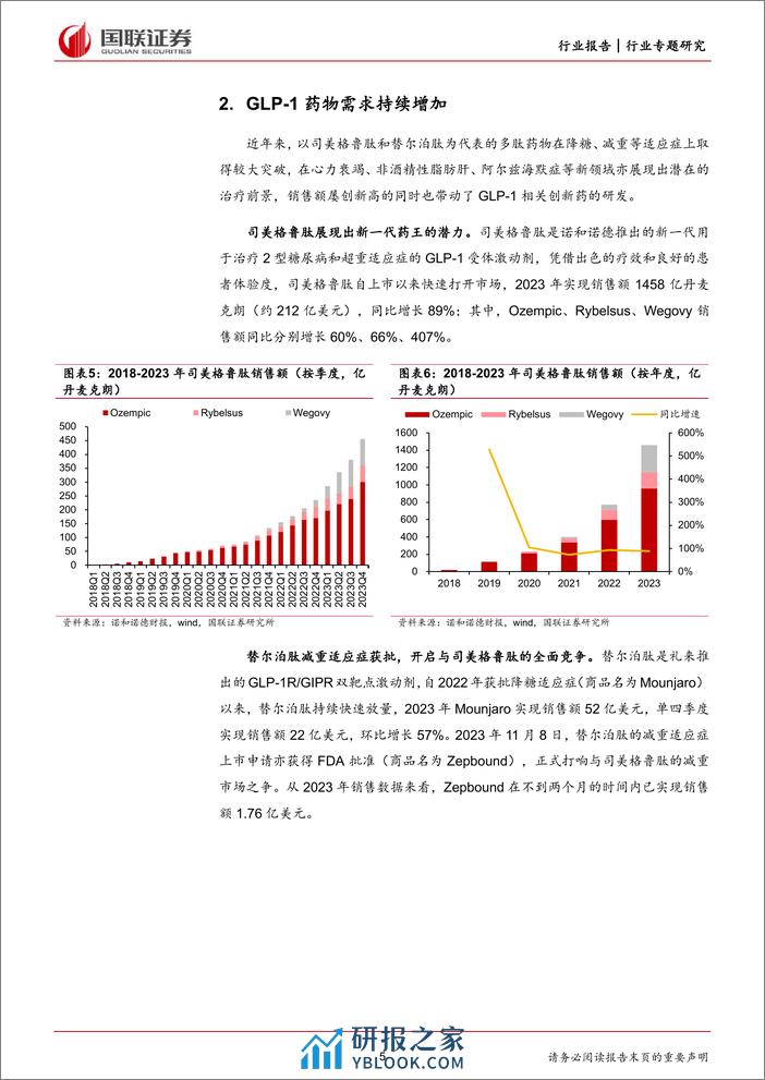 医药生物行业专题研究：如何看待诺和诺德计划收购Catalent？ - 第5页预览图