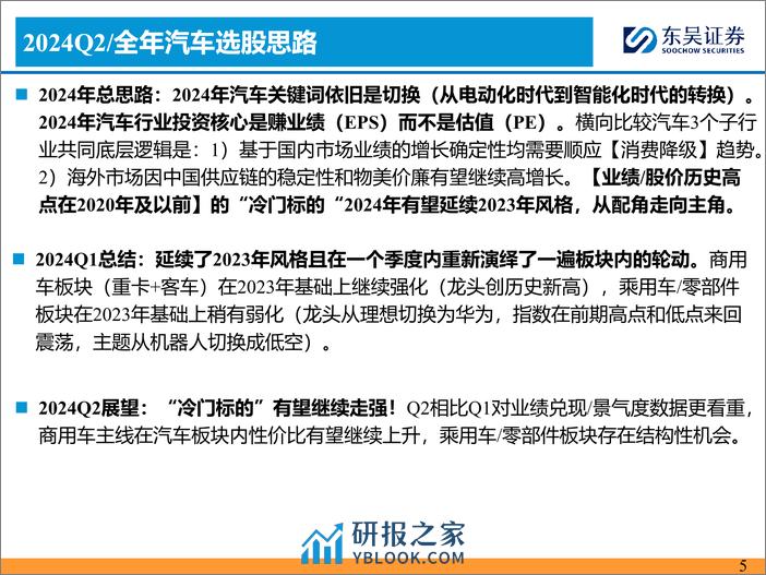 2024Q2汽车投资策略：优选商用车%2b华为／小米链-240331-东吴证券-48页 - 第5页预览图