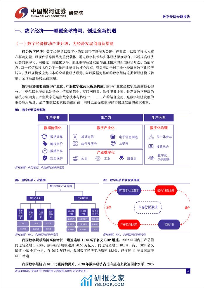 数字经济：算力存力风起云涌，人工智能晖光日新 - 第4页预览图