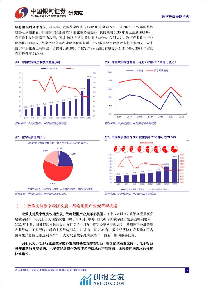 数字经济：算力存力风起云涌，人工智能晖光日新 - 第5页预览图