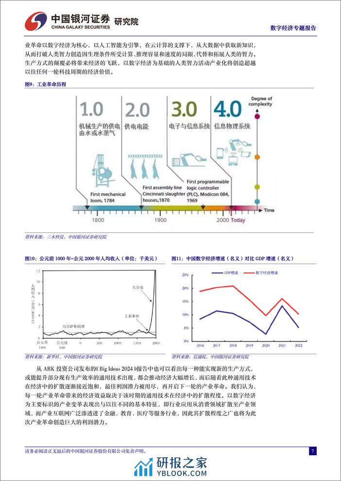 数字经济：算力存力风起云涌，人工智能晖光日新 - 第7页预览图