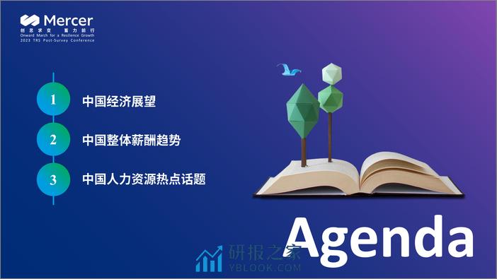 美世：2023-2024中国整体薪酬趋势报告 - 第3页预览图