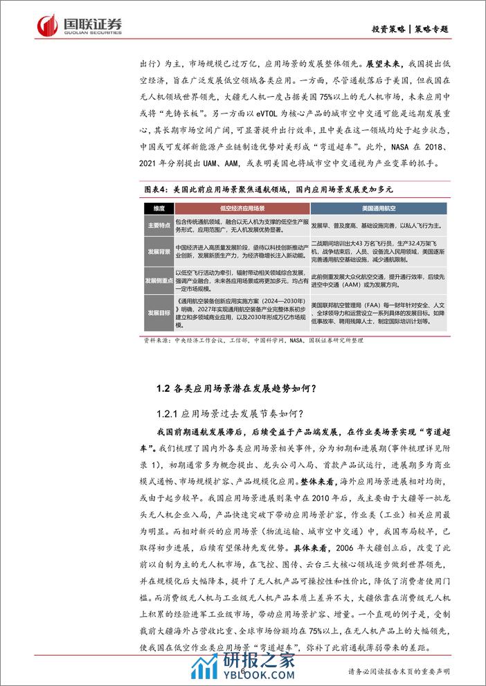 产业面面观第19期：国联低空经济系列研究，应用场景篇-240410-国联证券-15页 - 第6页预览图