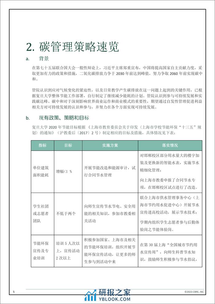 复旦大学管理学院碳排放评估报告 - 第7页预览图